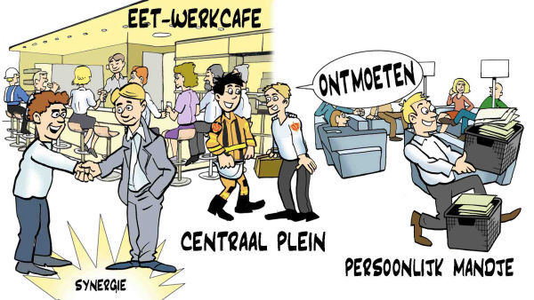 Agile werken